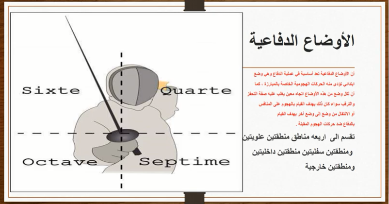 الاوضاع الدفاعية في رياضة المبارزة