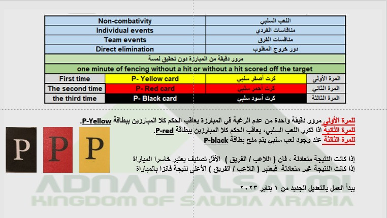 التعديل الجديد للعب السلبي 2023